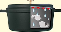 Cocotte Staub